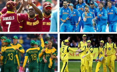 Cricket World Records