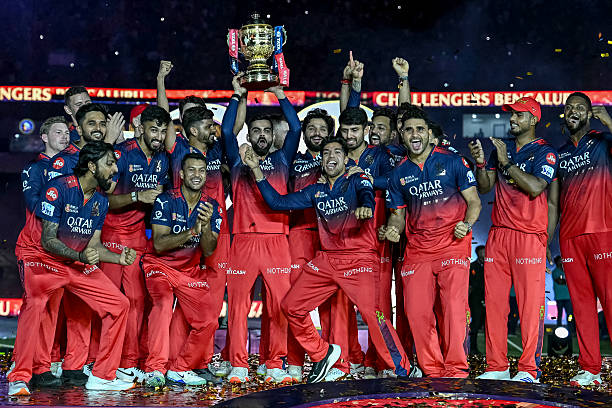 IPL Champions RCB’s Mini-Auction Strategy: Which Players Will They Bet On?